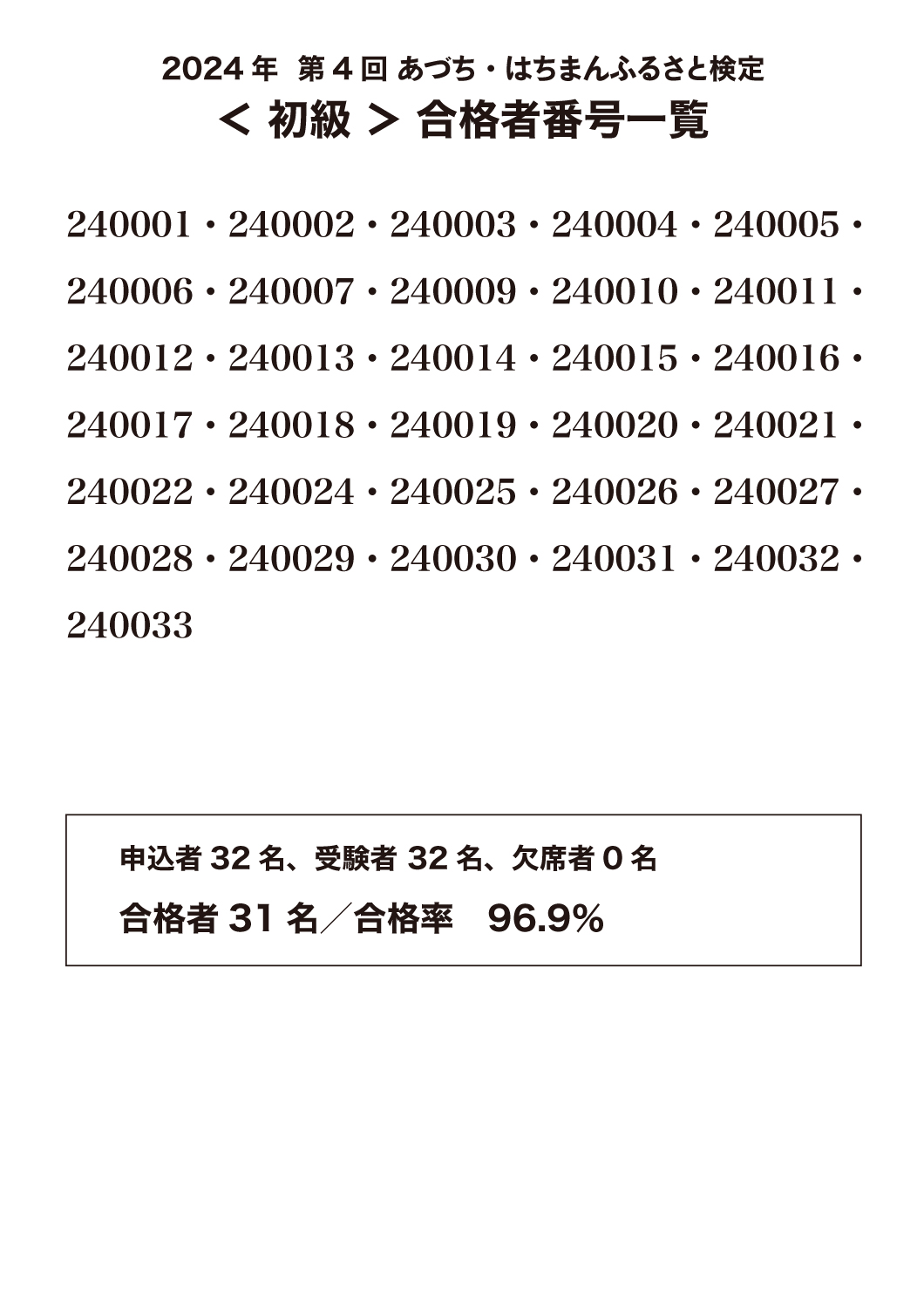 ふるさと検定